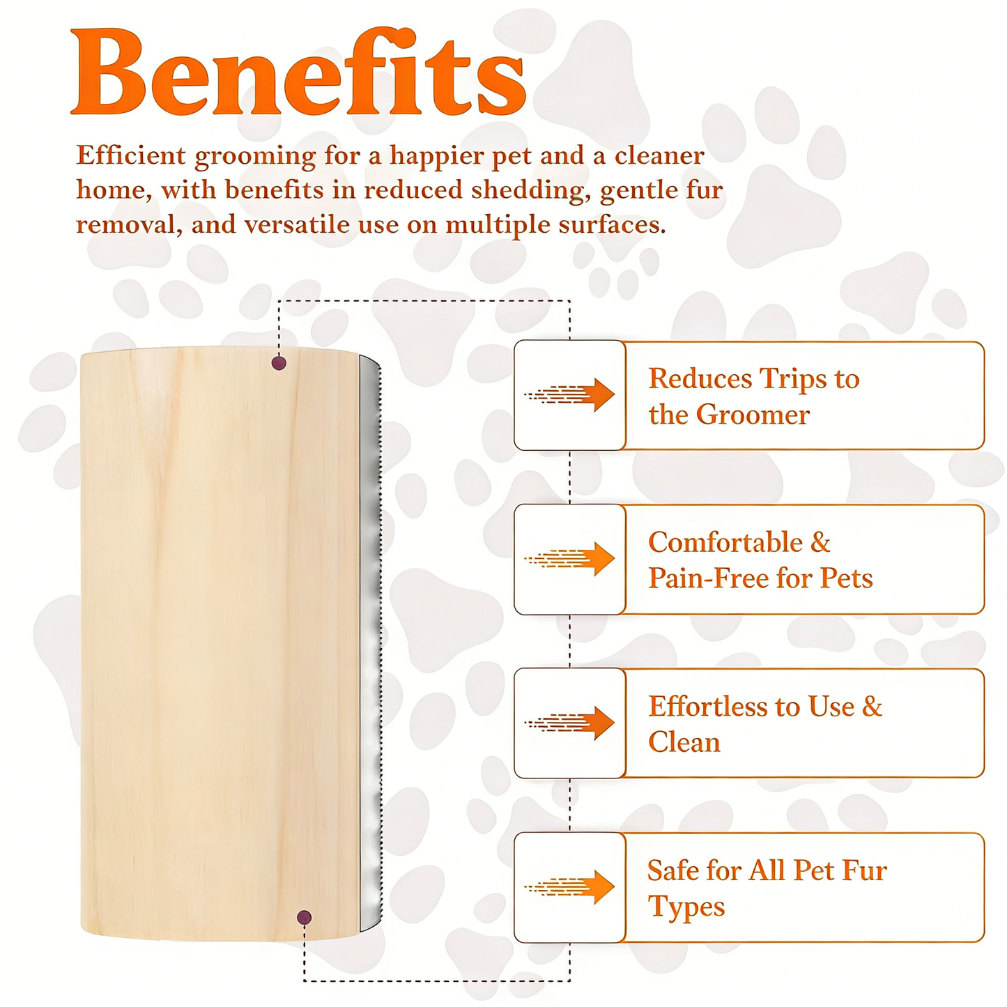 Pet Deshedding Brush, Reduces 95% Shedding, For All Fur Types